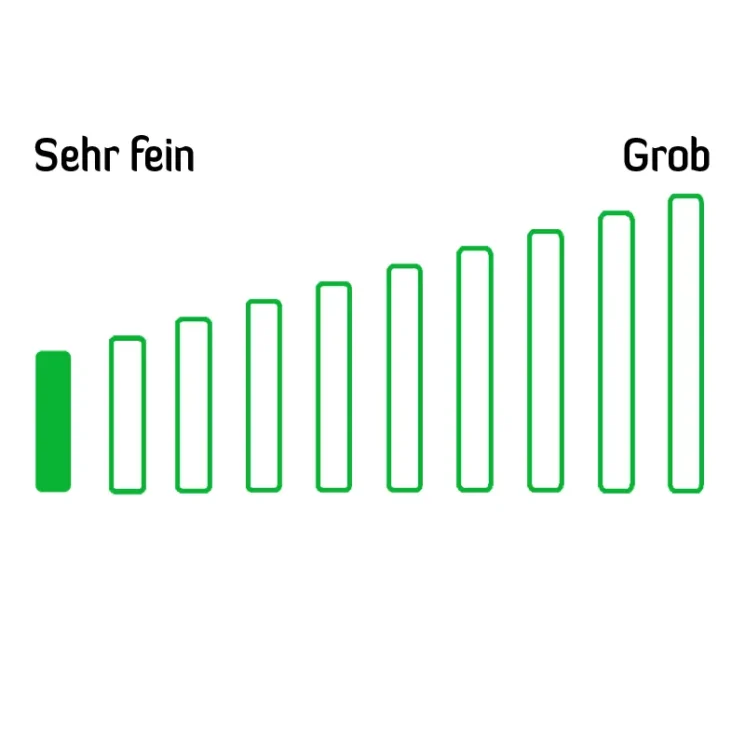 Feinheitsgrad Poduro Grip